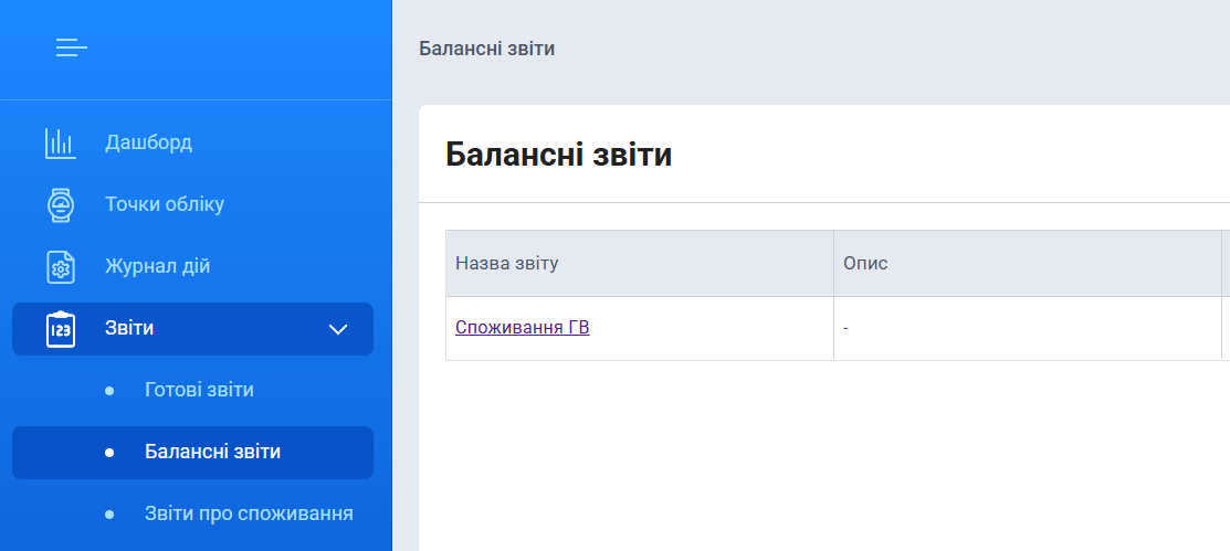 rdc-dashboard